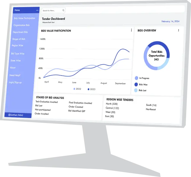 Analytics Dashboard